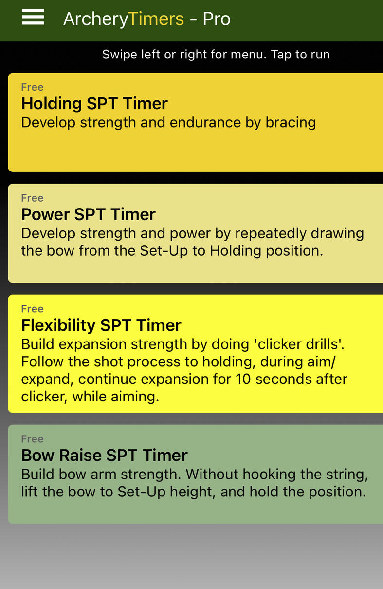 ArcheryTimers, list of SPTs